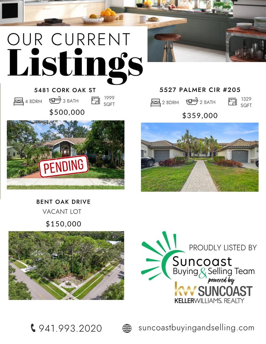 Current Listings: 5481 Cork Oak St PENDING - 4bed/3bath 1999sqft $500,000. 5527 Palmer Cir #205 - 2bed/2bath 1329sqft $359,000. Bent Oak Drive vacant lot $150,000.